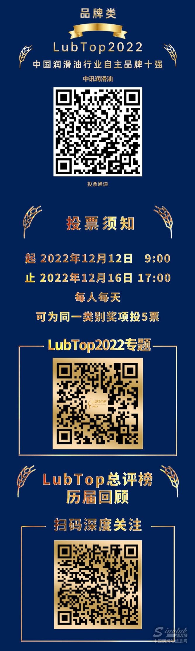 【LubTop2022總評榜海選入圍品牌路演秀】中訊潤滑油“品牌競選宣言”.jpg